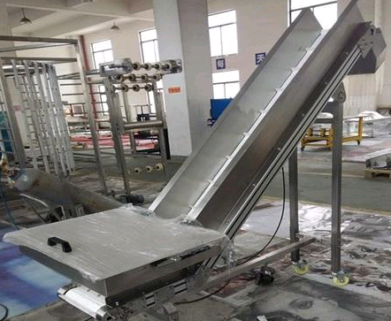 R47硬齒面齒輪減速機(jī)在輥道輸送機(jī)上的運(yùn)用。