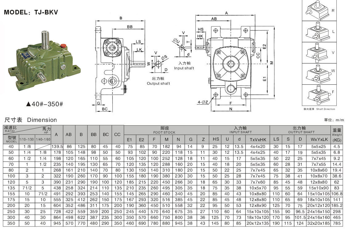 wpo鑄鐵減速機定制-省時省事又省心